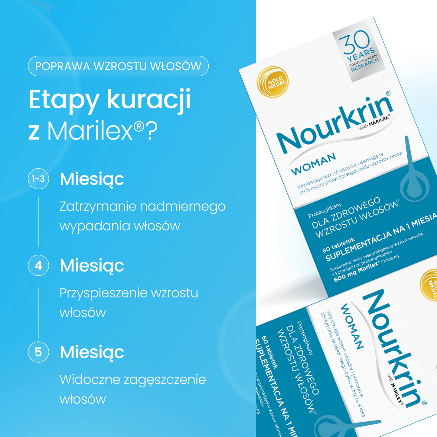 Suplement diety Nourkrin® Woman
