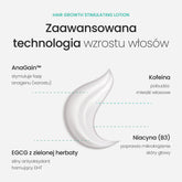 Neofollics Hair Growth Stimulating Lotion stymulujący wzrost włosów