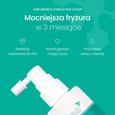 Neofollics Hair Growth Stimulating Lotion stymulujący wzrost włosów