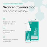 Neofollics Hair Growth Stimulating Lotion stymulujący wzrost włosów