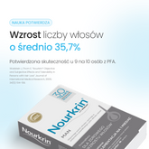 Suplement diety Nourkrin® Man