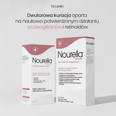 Proteoglikany dla skóry - Nourella® (suplement + krem)