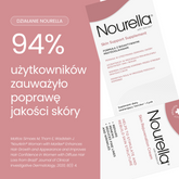 Proteoglikany dla skóry - Nourella® (suplement + krem)