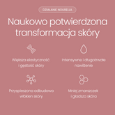 Proteoglikany dla skóry - Nourella® (suplement + krem)