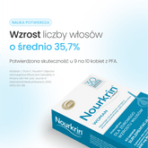 Suplement diety Nourkrin® Woman