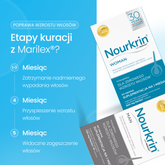 Nourkrin® Duo - Zestaw dla Dwojga | Woman + Man